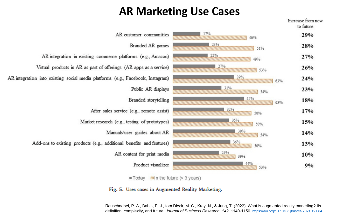 AR-Marketing-Use-Cases.png