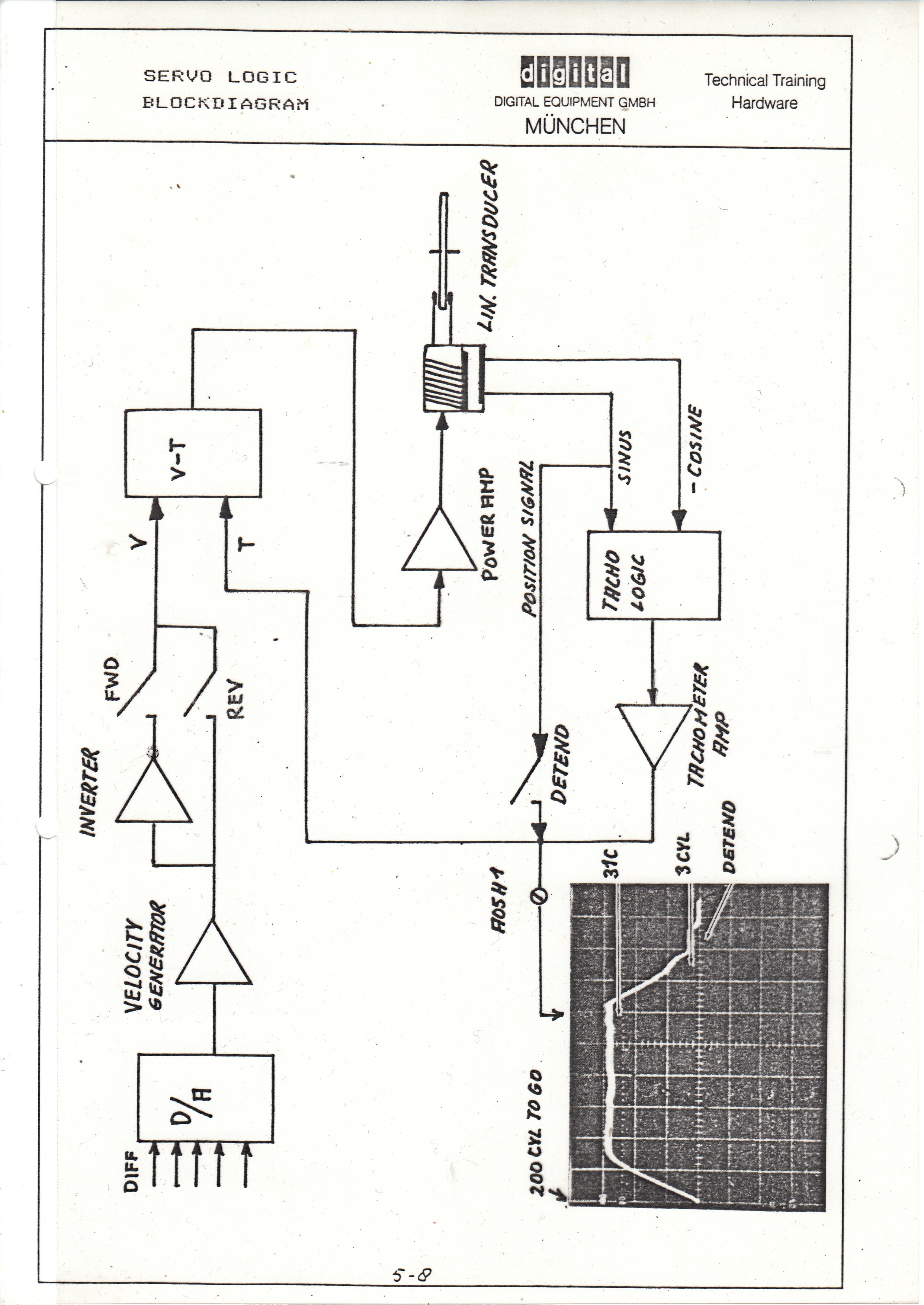 DEC_RK05_Doku_Folie_001.jpg