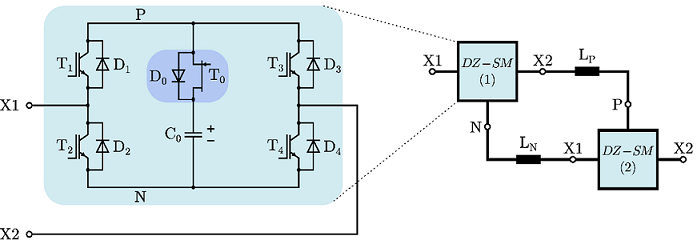 Submodule Technology for MMC I.png